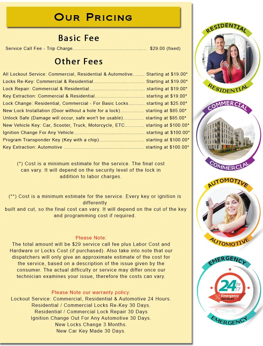 Chicago Main Locksmith, Chicago, IL 312-585-3790